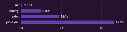 image-20250929103701319